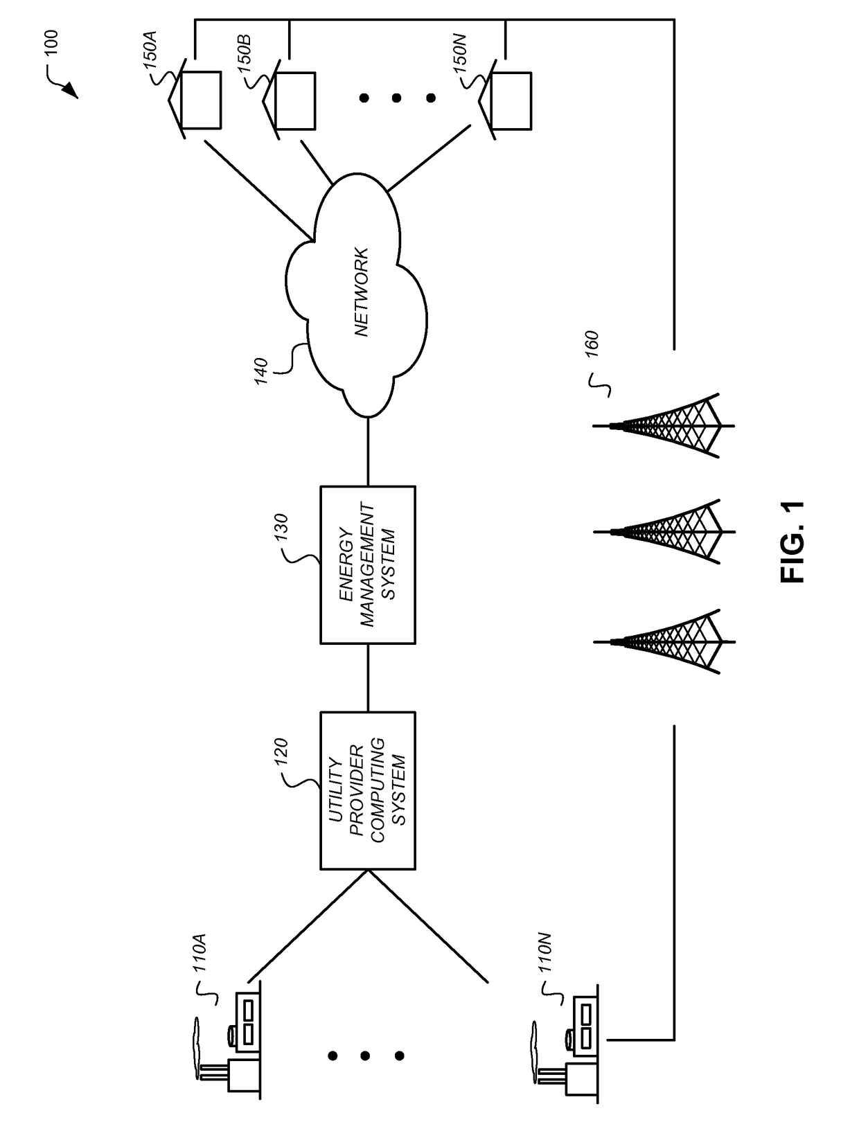 Controlling an HVAC system in association with a demand-response event with an intelligent network-connected thermostat