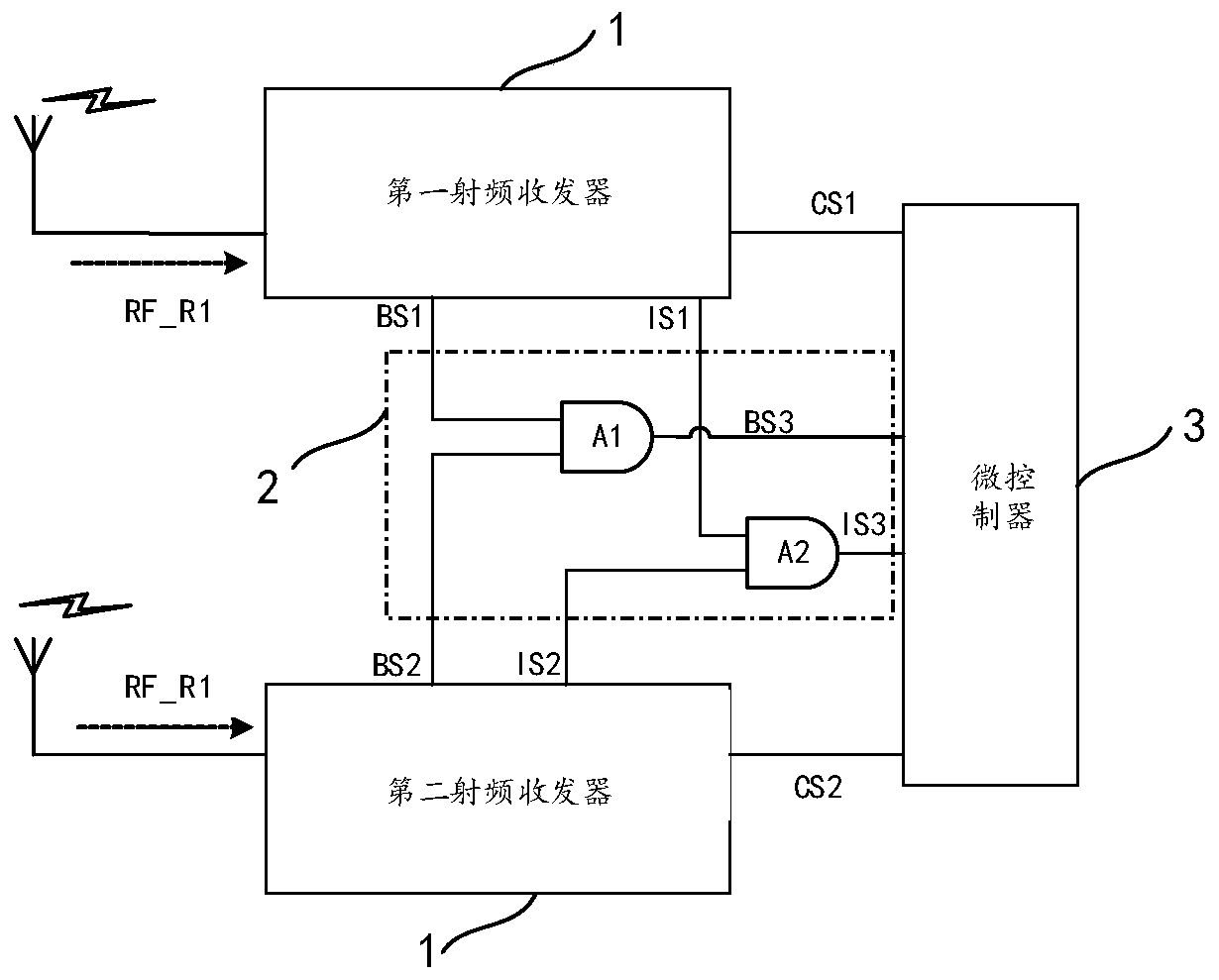 An electronic non-parking toll collection device and its radio frequency front end and radio frequency receiving method