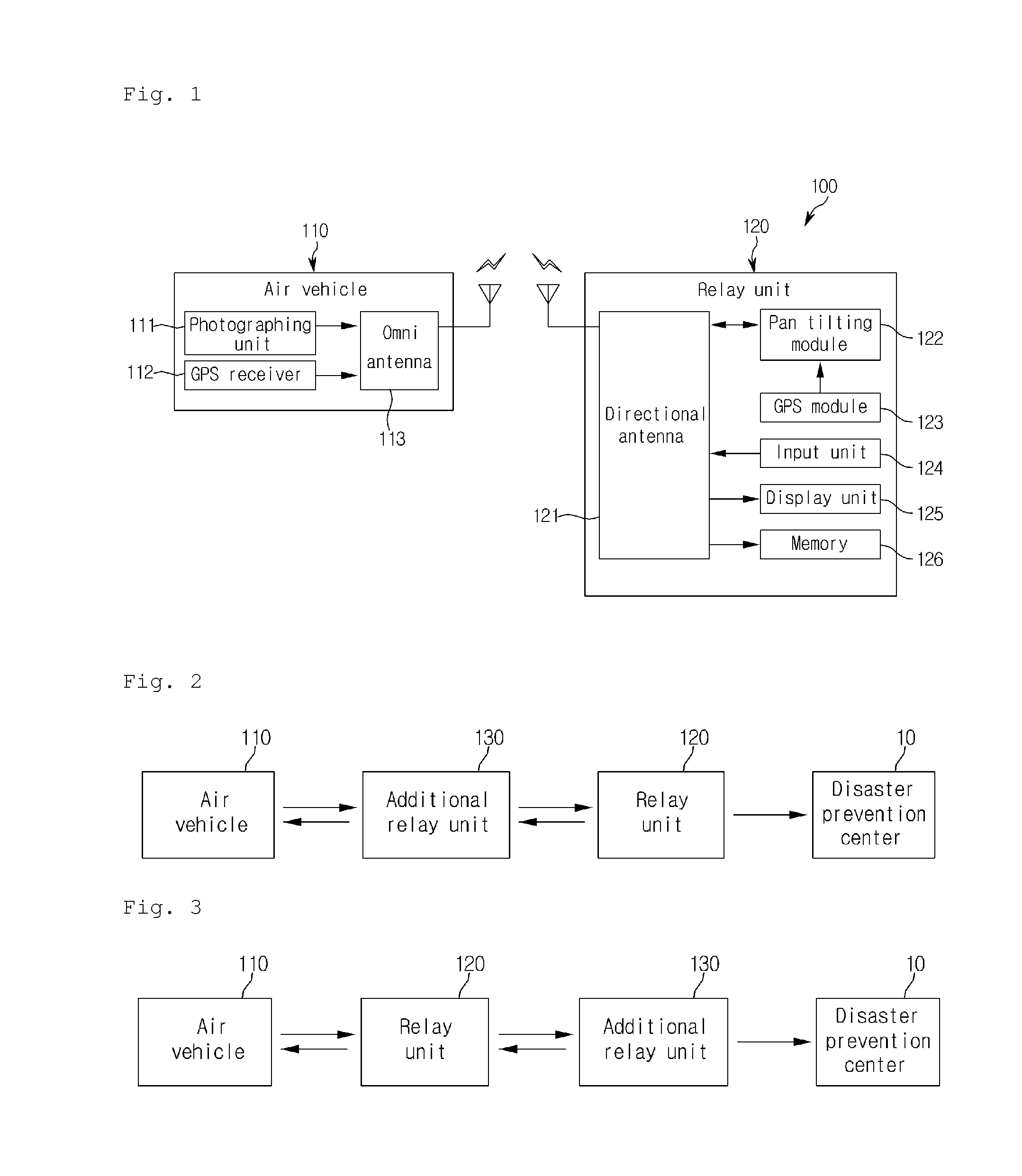 Monitoring system using unmanned air vehicle with wimax communication