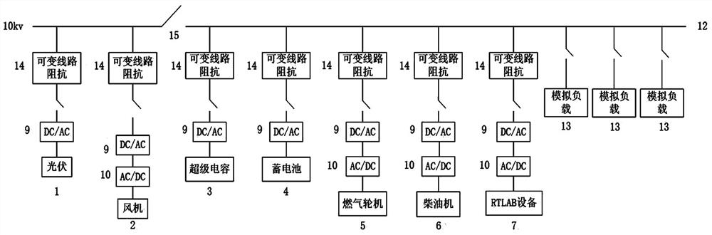 Test micro-grid construction and control method capable of being used for verifying various micro-grid structures