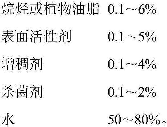 Higher aliphatic alcohol emulsion antifoaming agent