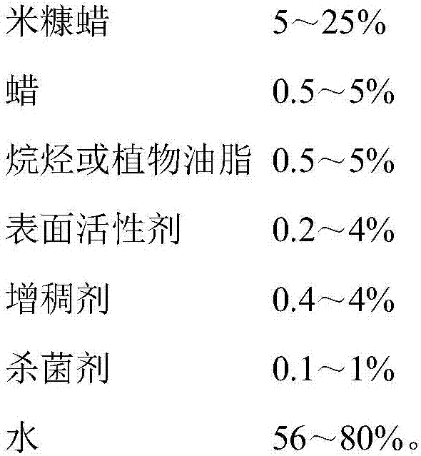 Higher aliphatic alcohol emulsion antifoaming agent