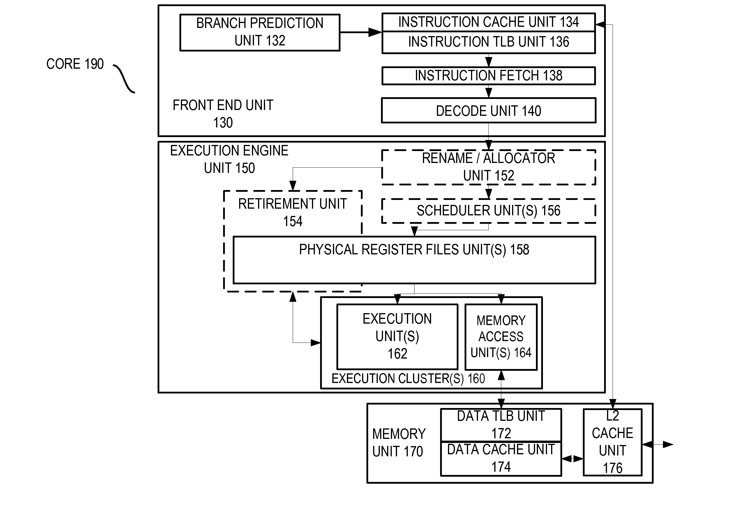 Method and apparatus for efficient, low power finite state transducer decoding