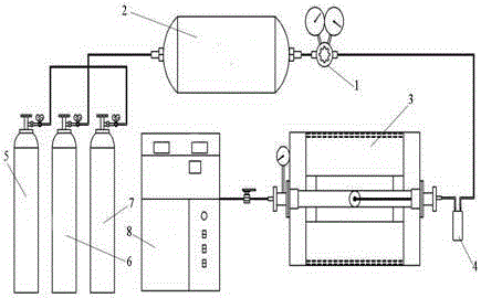 Surface treatment method of titanium alloy carbon and nitrogen compound permeation