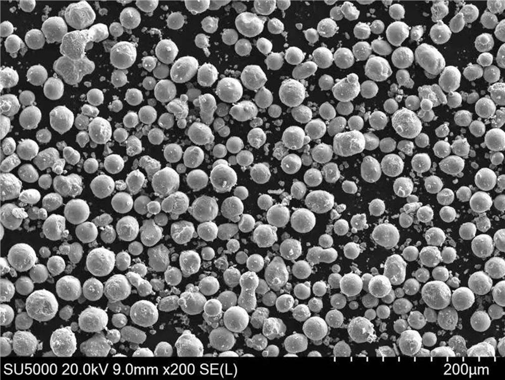 Method for preparing B4C/17-4PH high-strength steel composite material through SLM