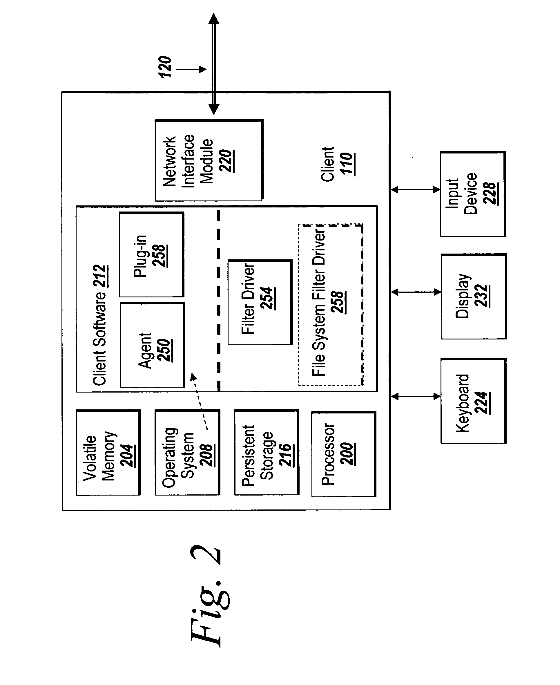 Systems and methods for expiring digital assets using encryption key