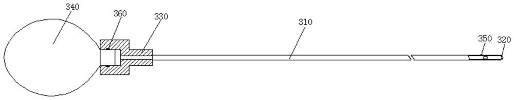 Multifunctional catheter