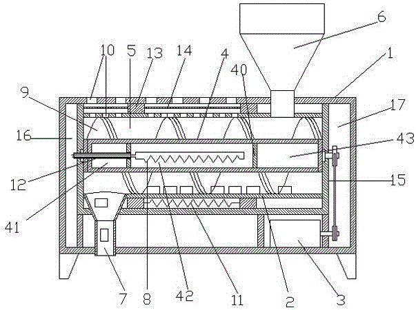 Rapid Destruction Device for Automobile Airbag Gas Generator