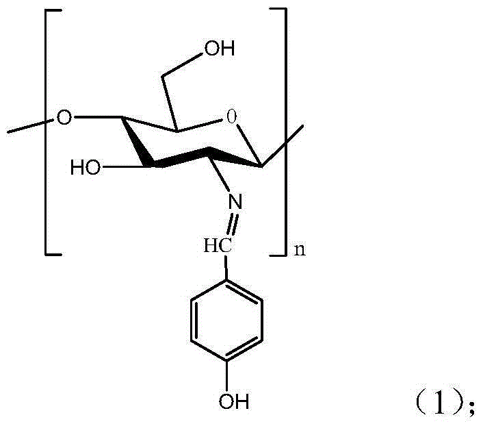 Chitosan type Schiff base, preparing method thereof and feather cleaning deodorant based on same