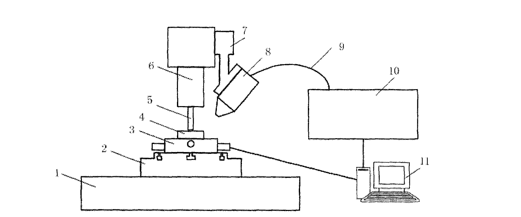 Auxiliary laser heating milling device and method