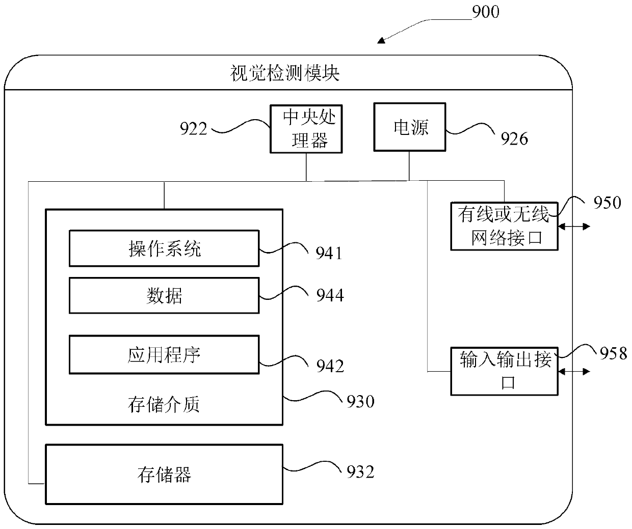 Decorated metal visual inspection system and metal decorating pattern inspection method