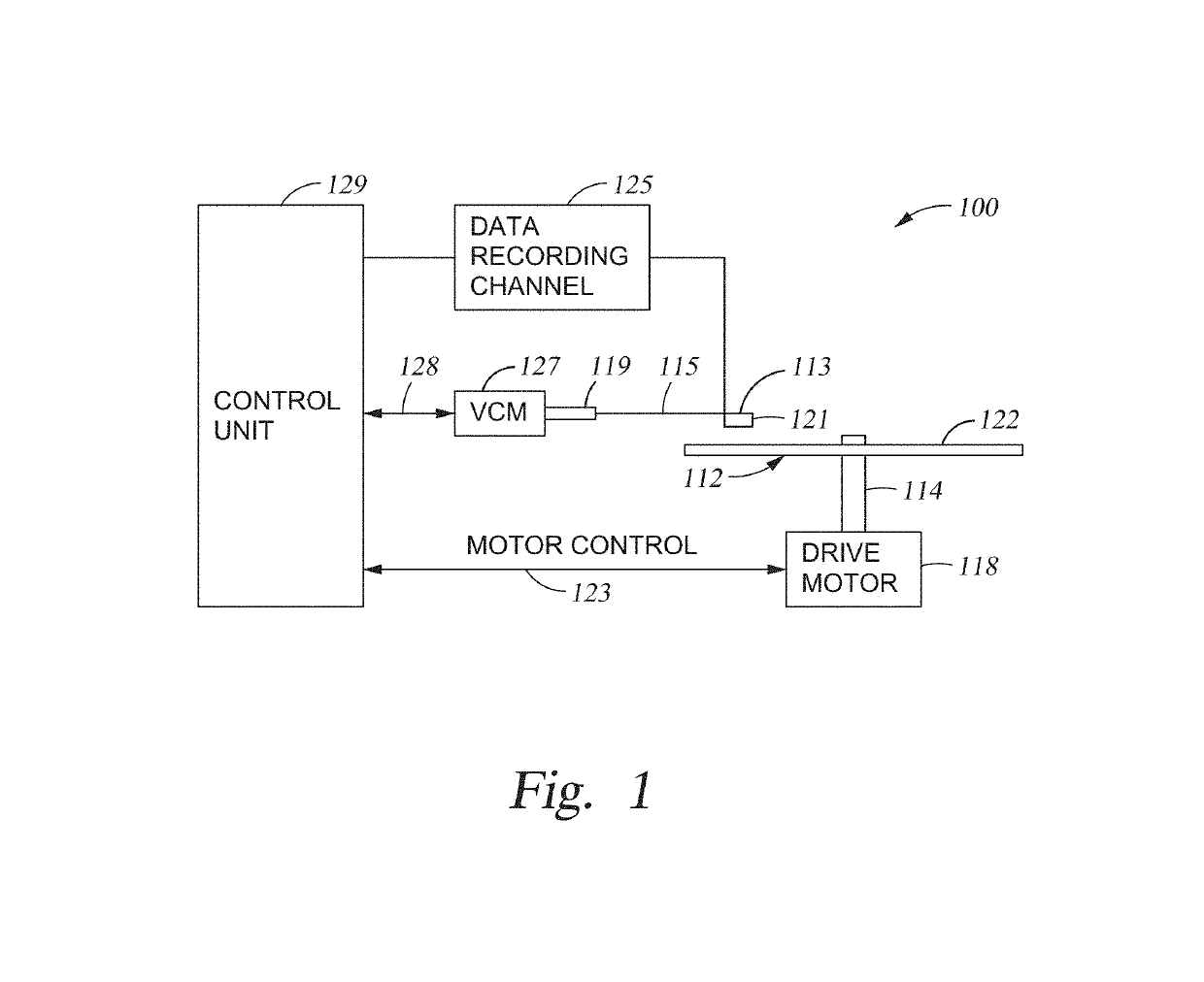 Dual spin-orbit torque oscillator in magnetic recording