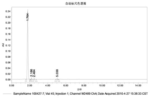 Method for preparing 9,10-dihydro-9-oxa-10-phosphaphenanthrene-10-oxide