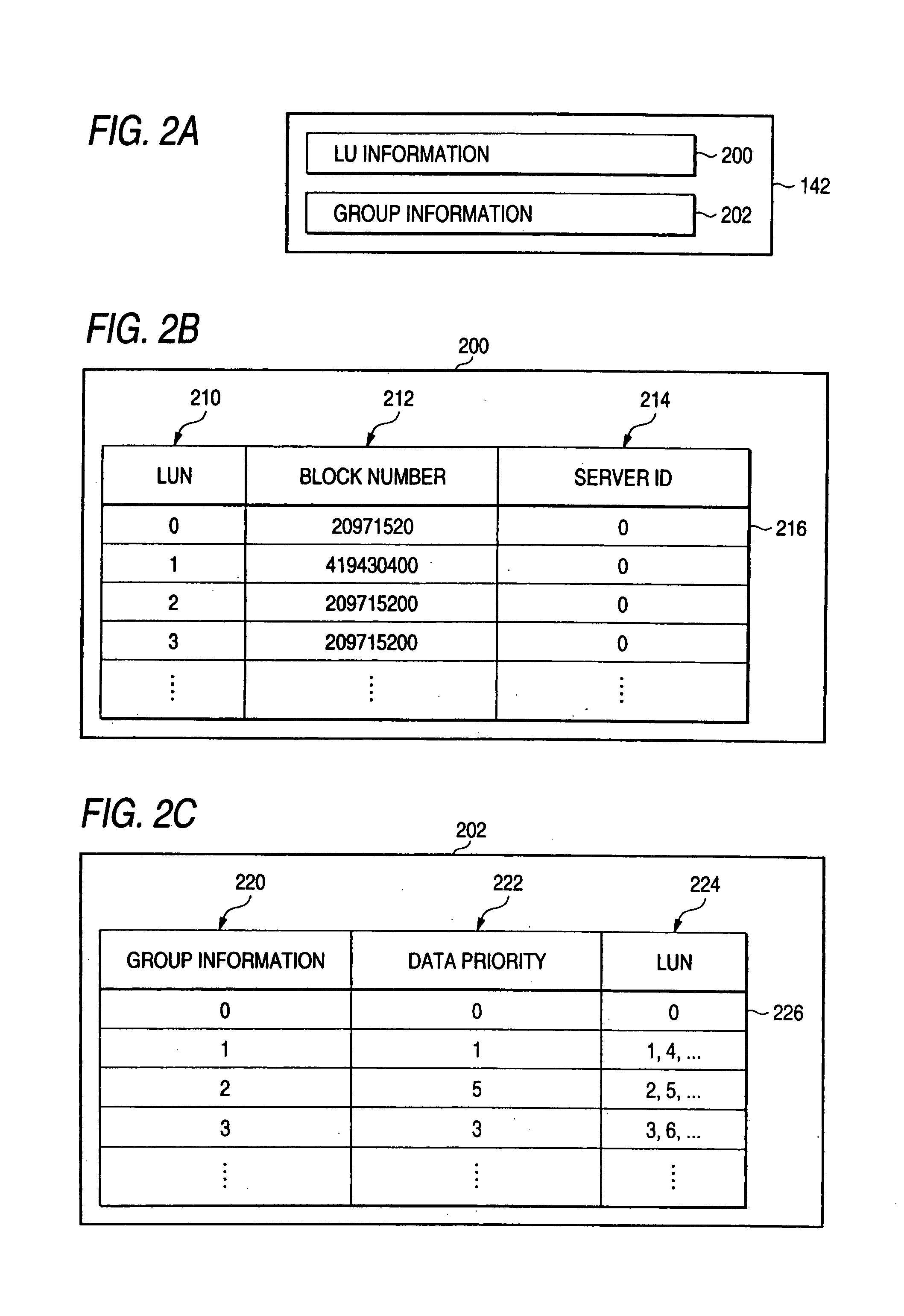 Computer system for recovering data based on priority of the data