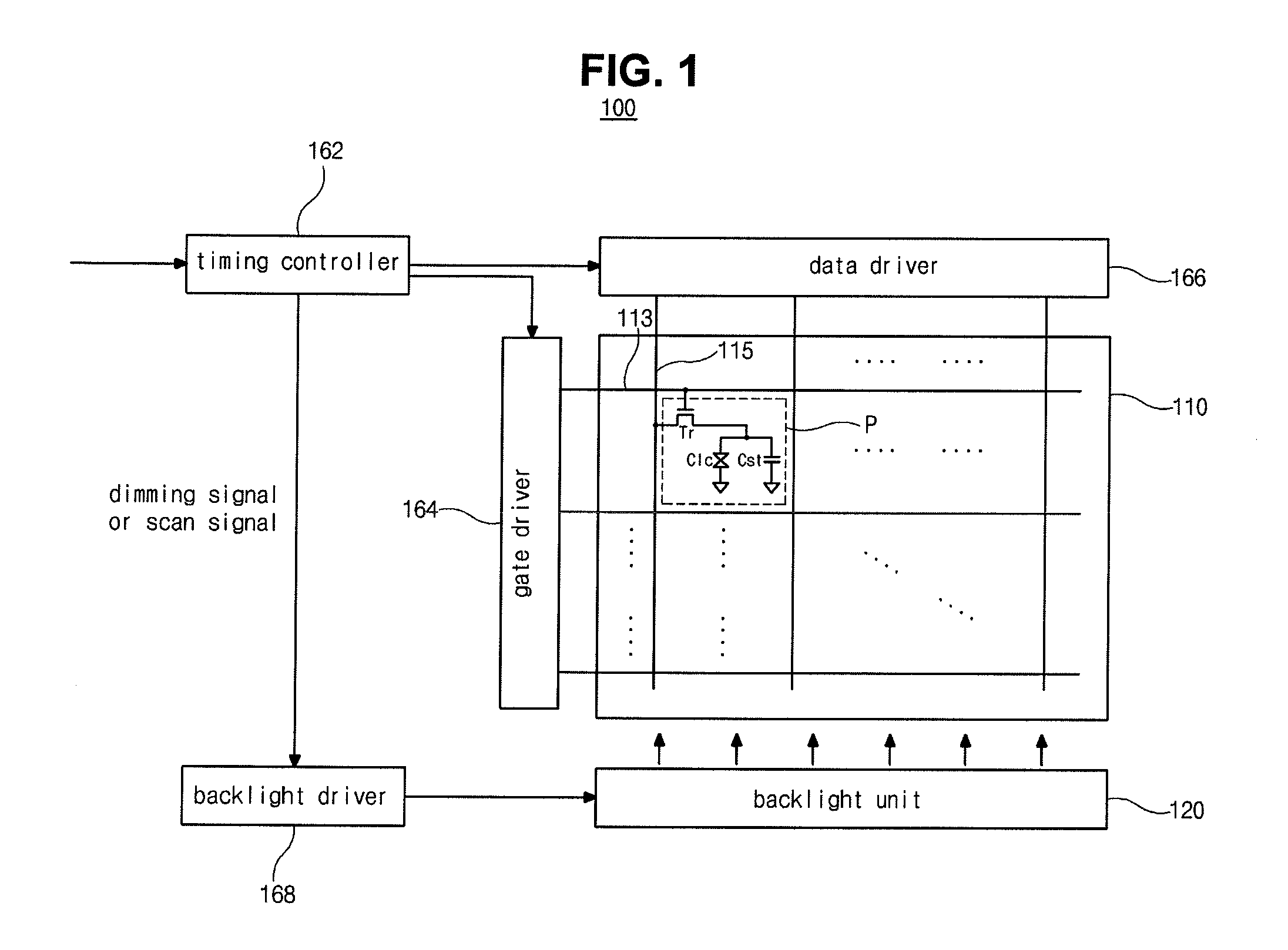 Backlight unit and liquid crystal display device including the same