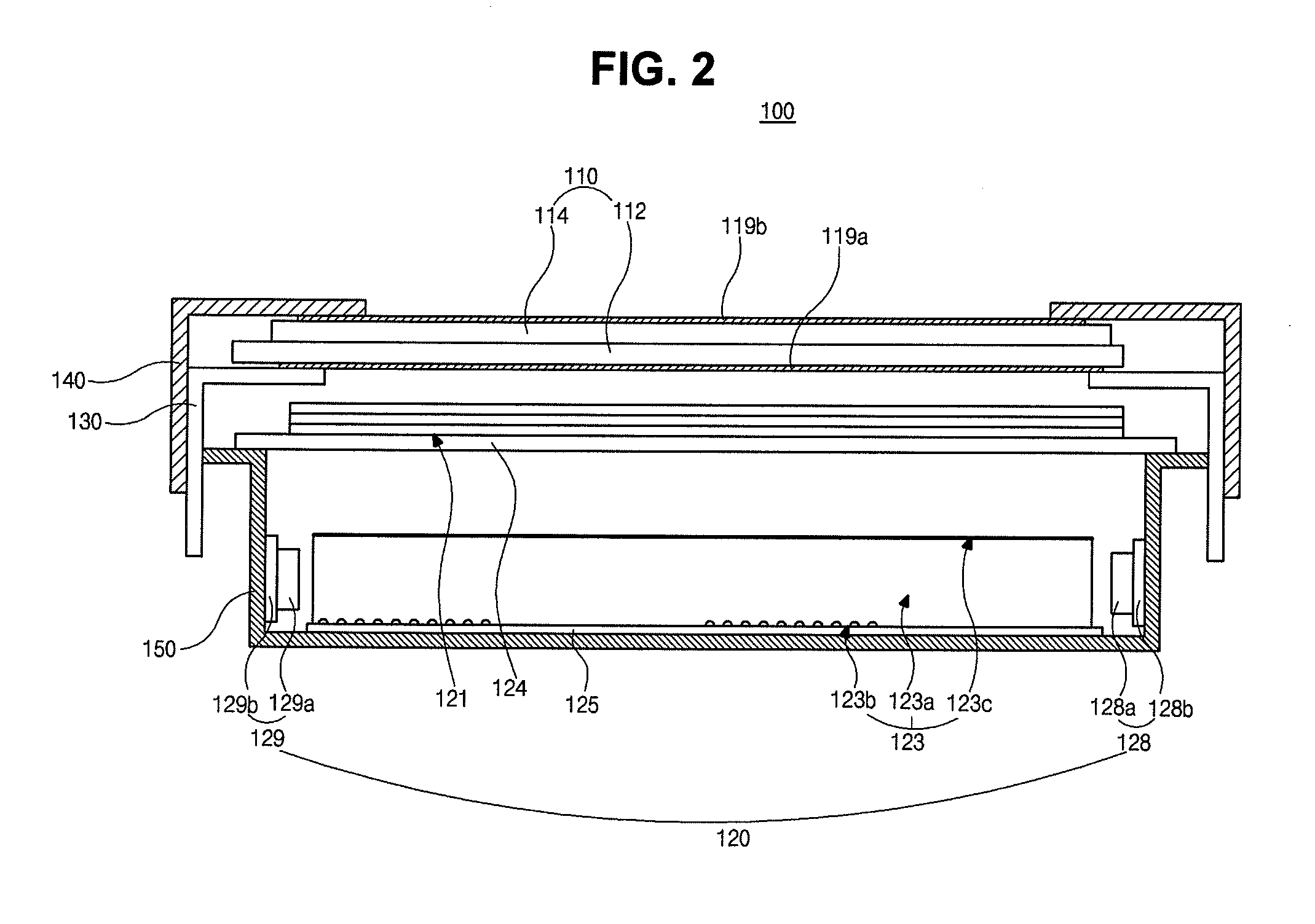 Backlight unit and liquid crystal display device including the same