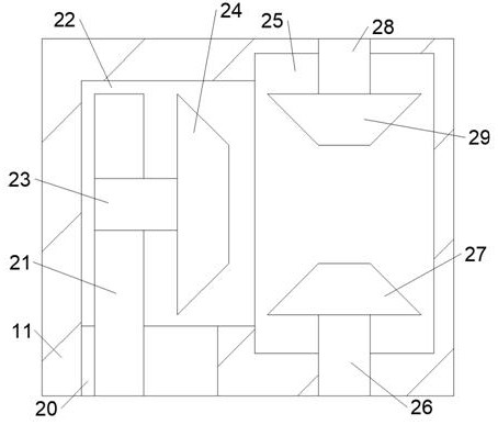 Sensing equipment capable of automatically adjusting wine brewing temperature