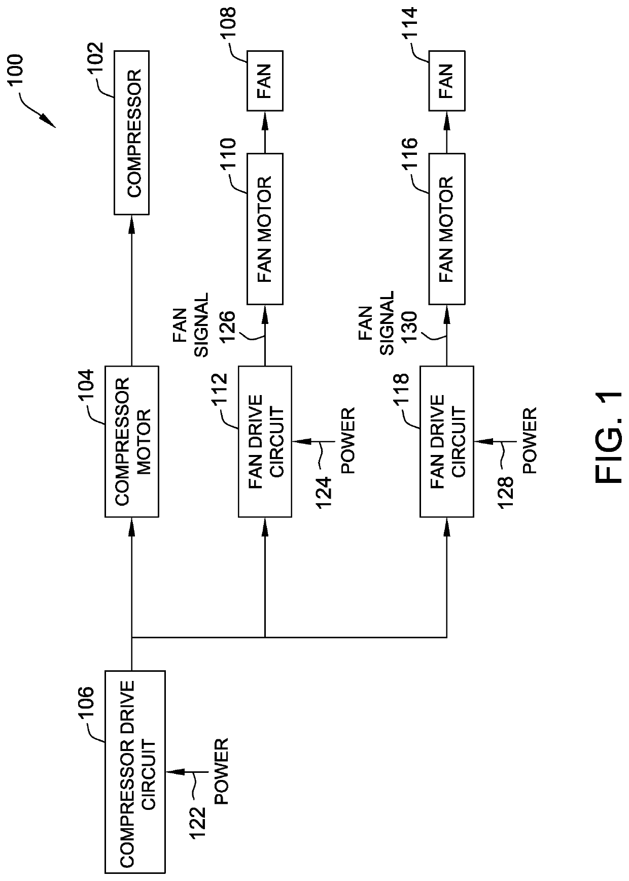 Drive circuit for a variable speed fan motor