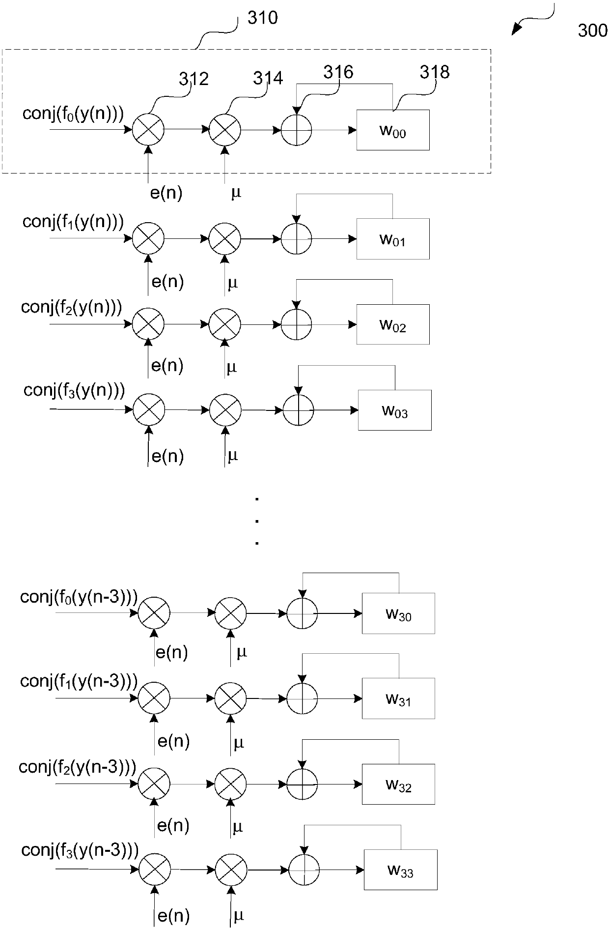 Circuit and method for predistortion