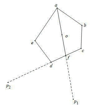 Method of solving intrinsic parameters of camera with regular pentagonal prismatic table