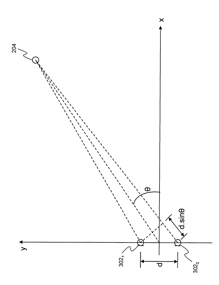 Processing signals