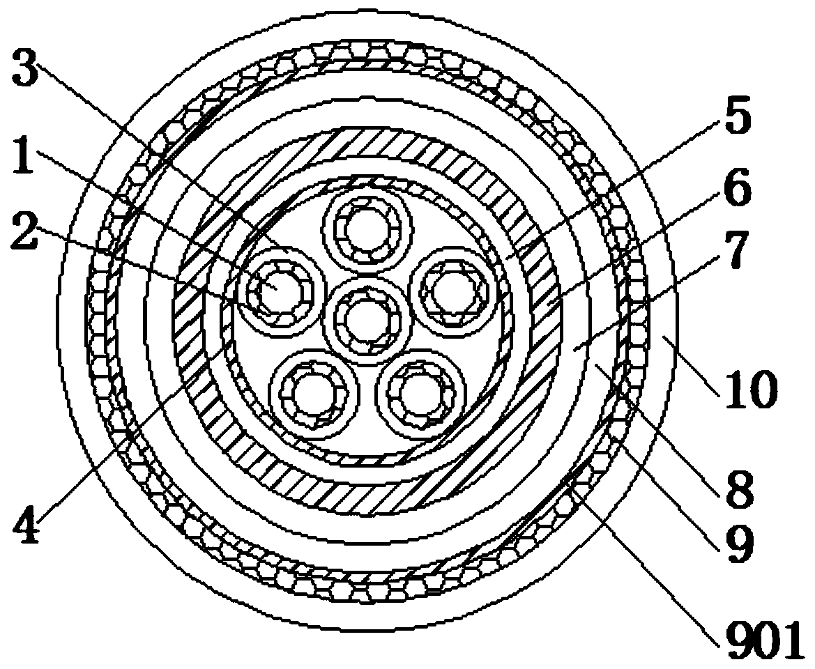 Comprehensive water-blocking ultraviolet-proof power cable for rail transit