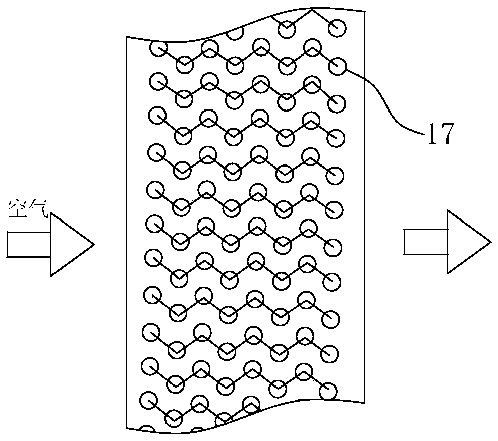 An air handling system for a freezer performance test device