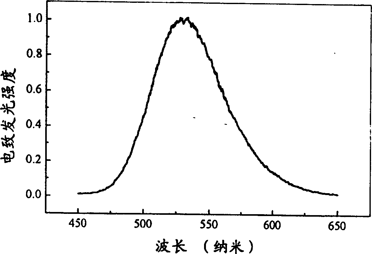 Fluorene-naphthalene imide derivative compound and its application