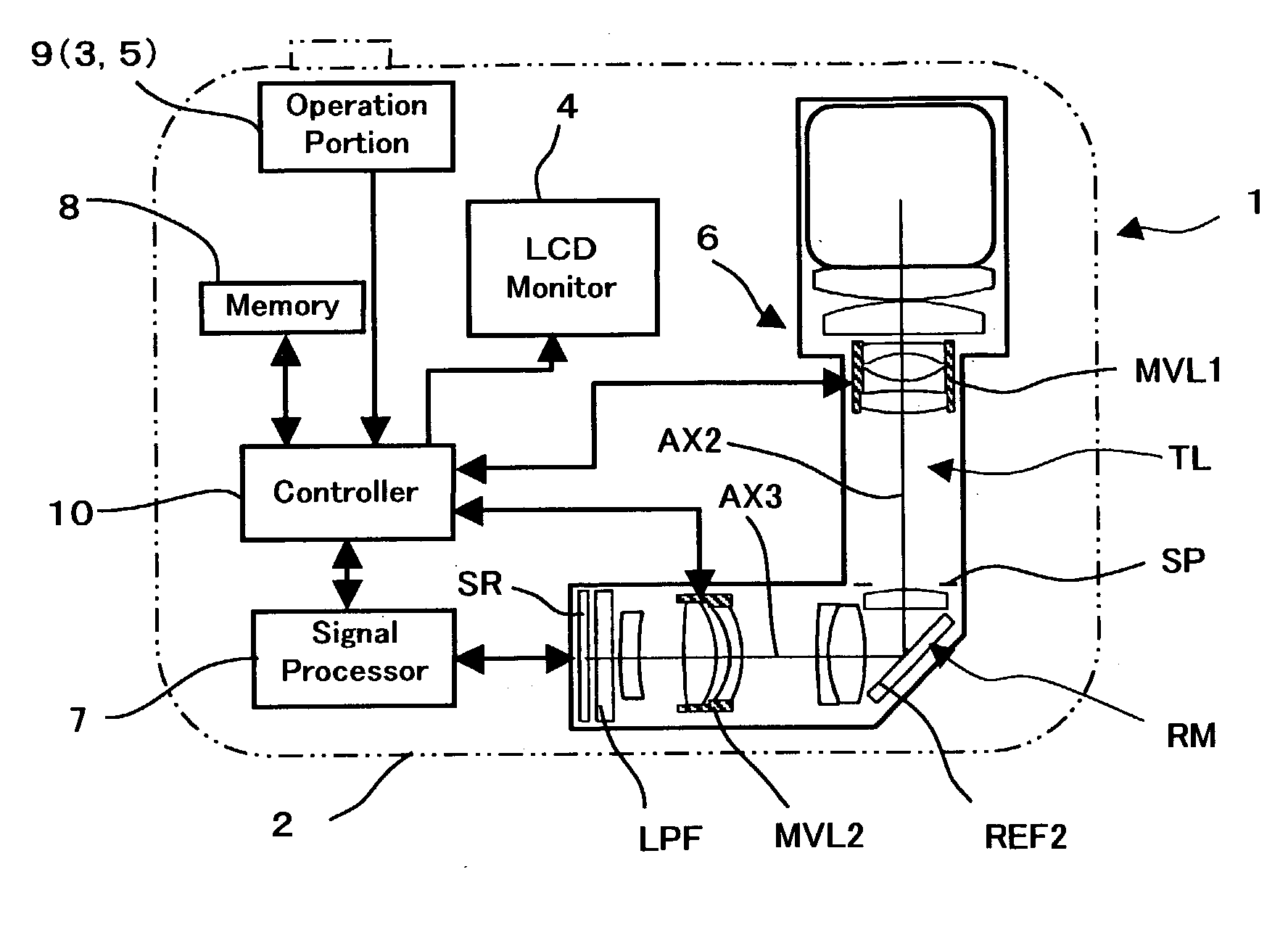 Imaging lens device and digital camera having the imaging lens device