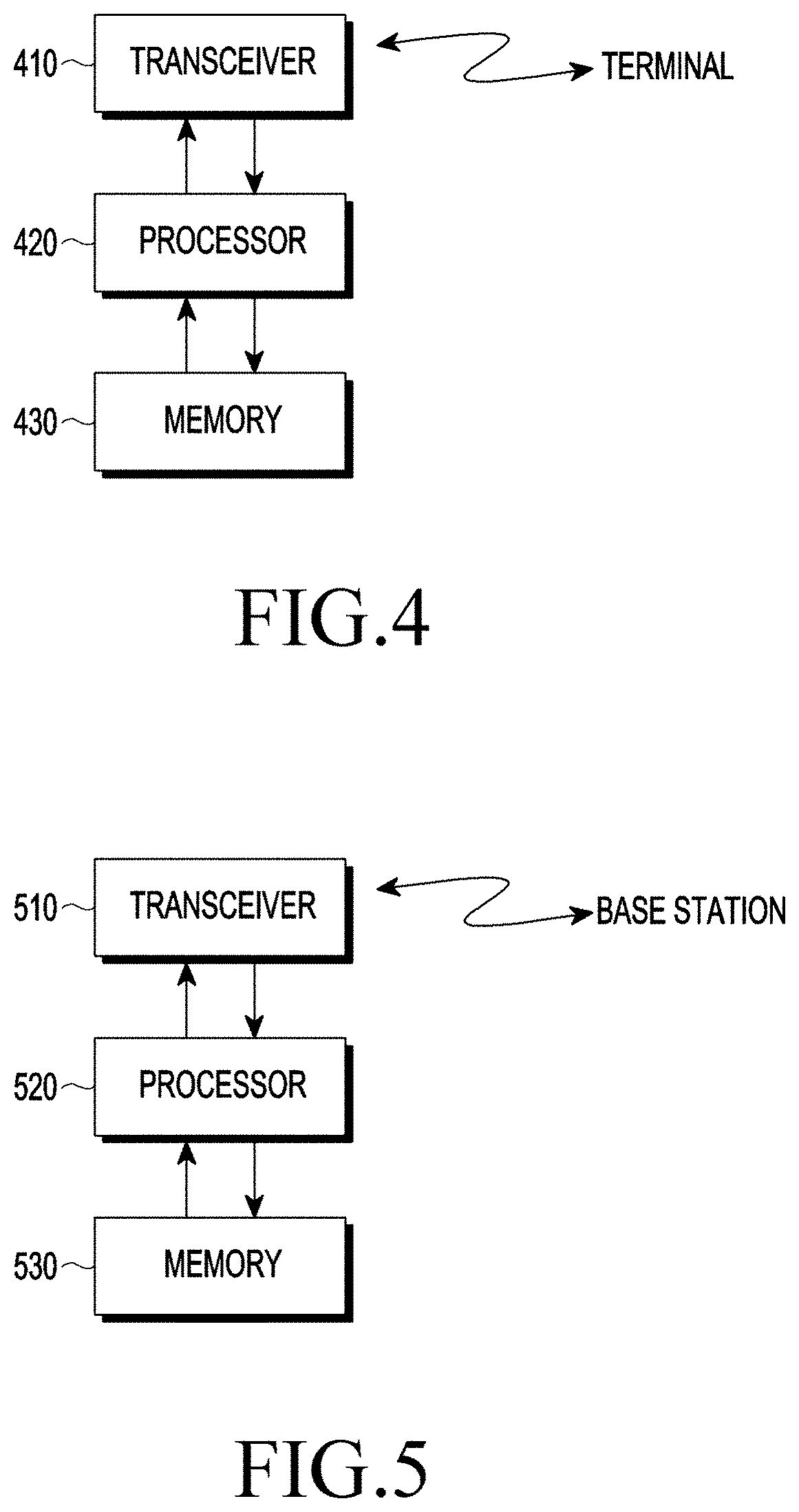 Apparatus and method for providing density of pt-rs