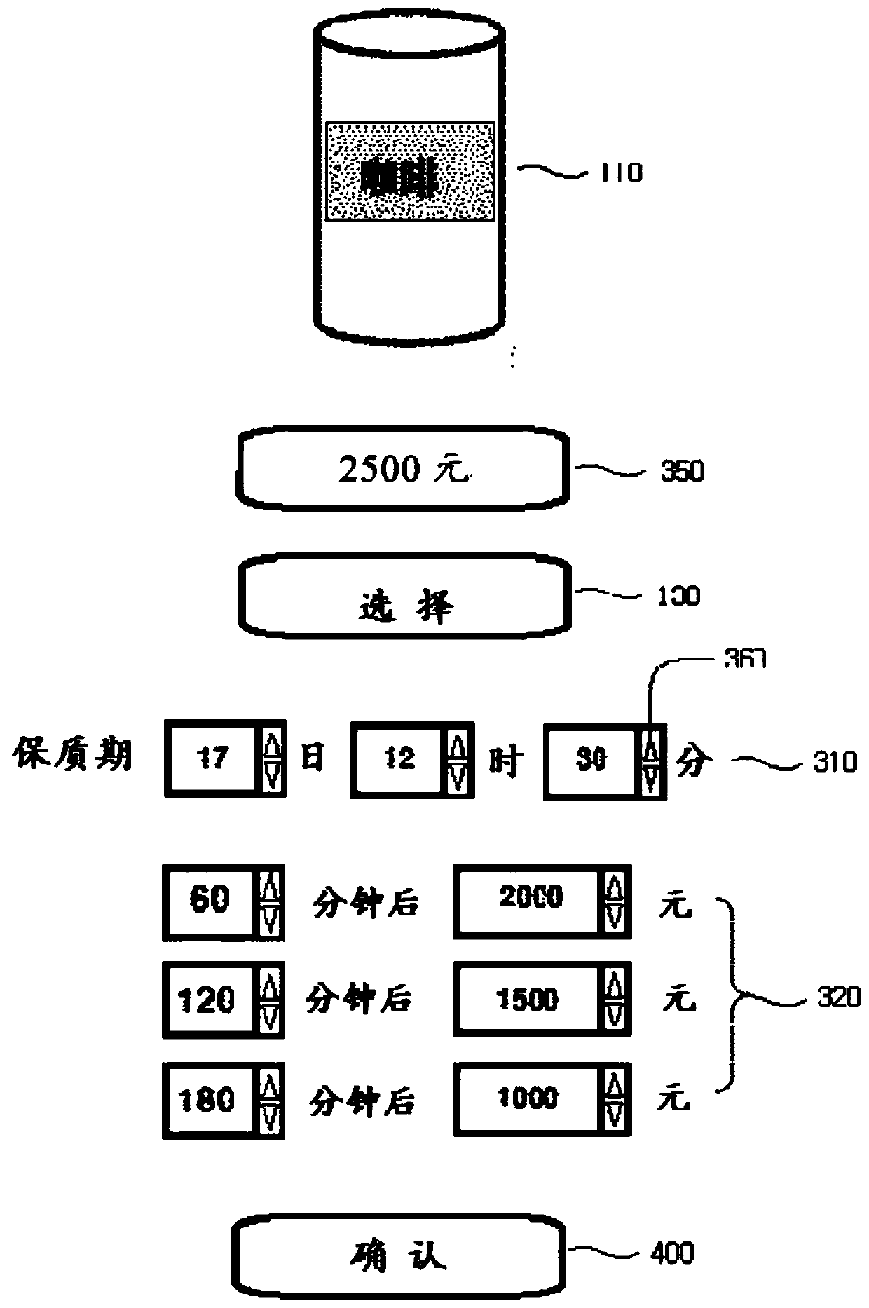 Vending machine having shelf life management function and discount function