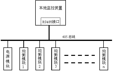 Fire pre-judging and extinguishing system and method for storage battery pack of direct current power system