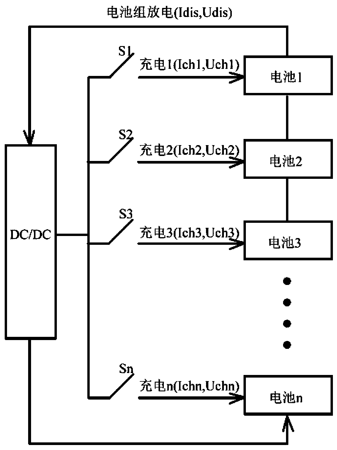 Fire pre-judging and extinguishing system and method for storage battery pack of direct current power system