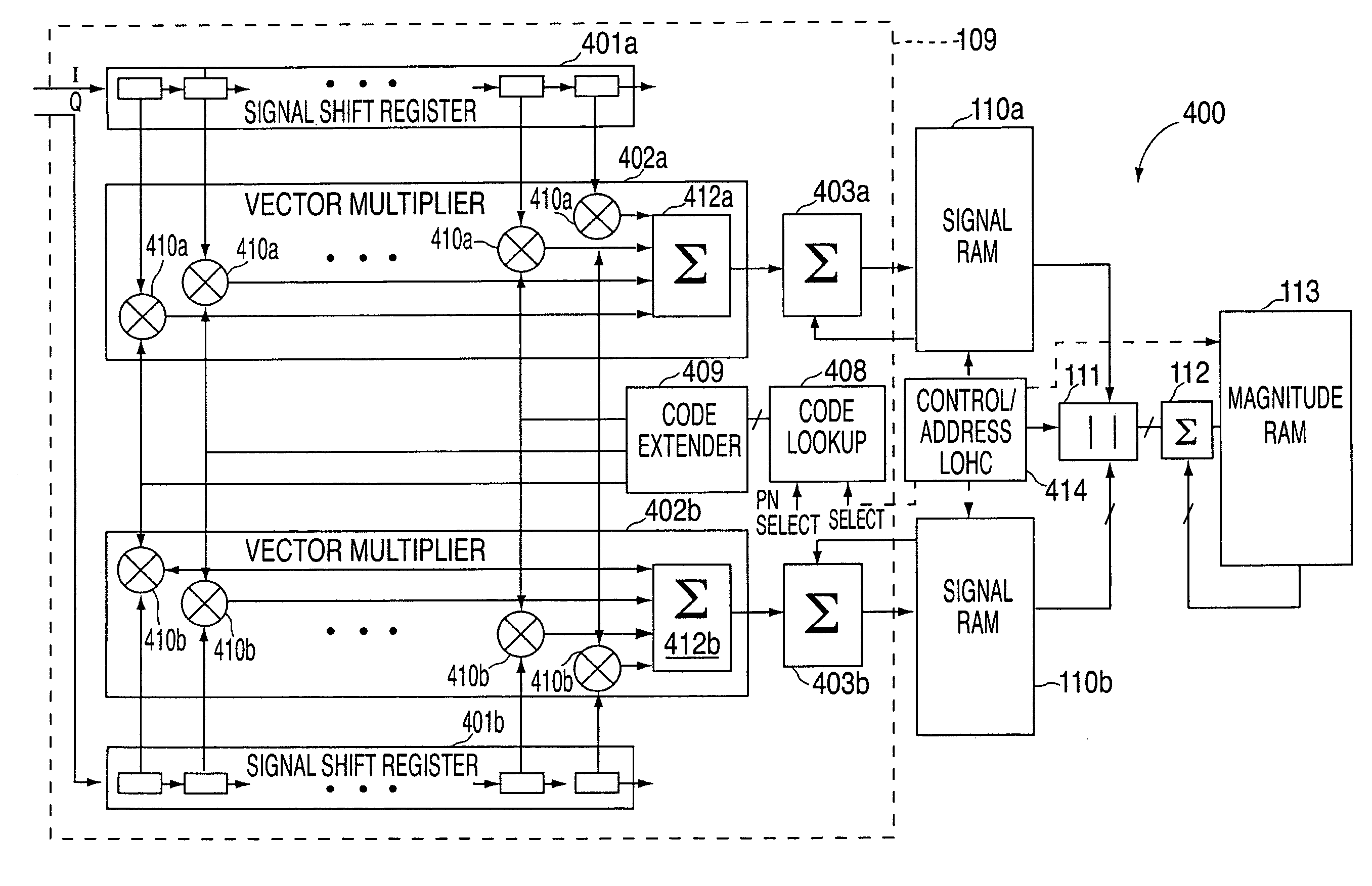 Method and apparatus for performing signal correlation