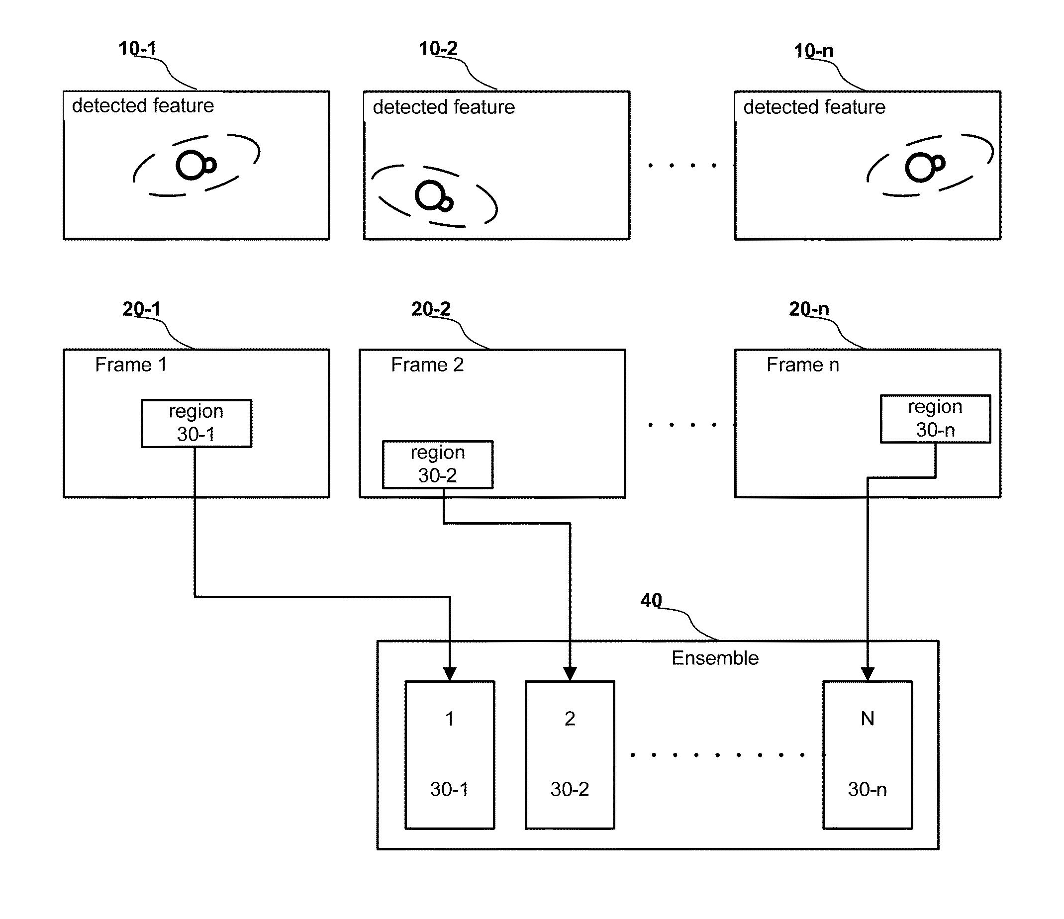 Context Based Video Encoding and Decoding