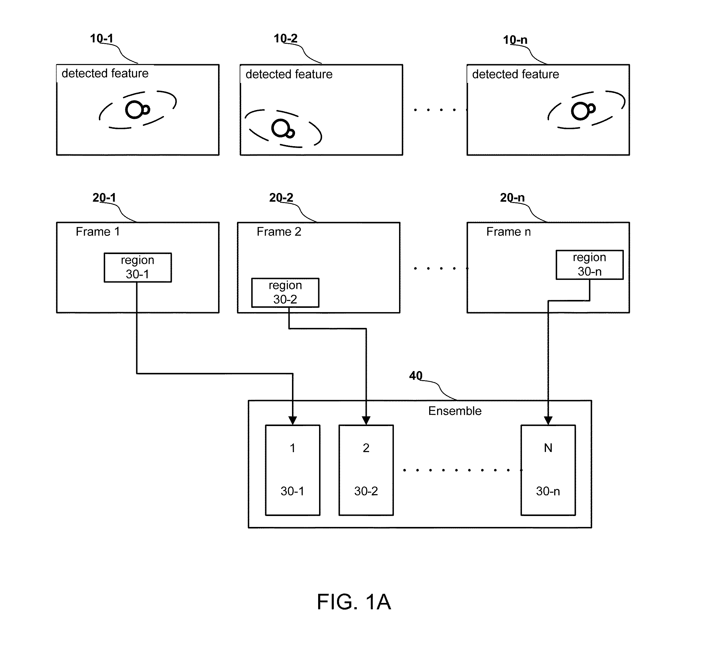 Context Based Video Encoding and Decoding