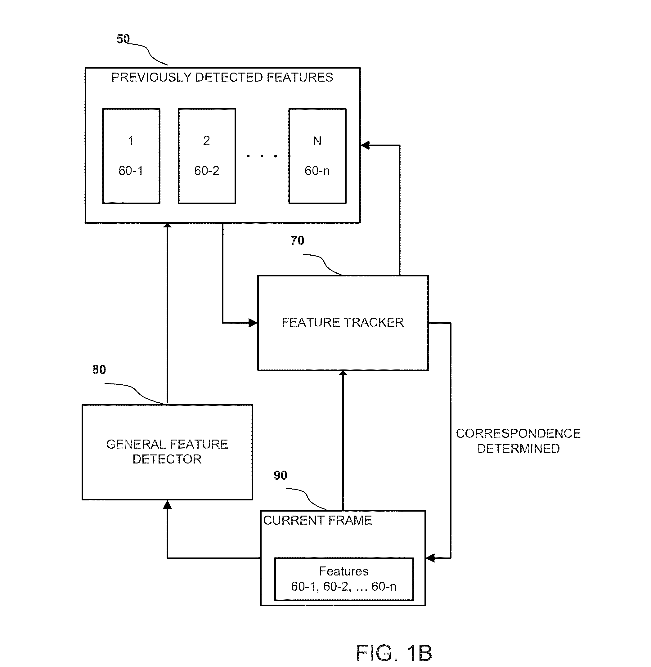 Context Based Video Encoding and Decoding