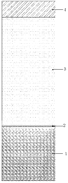 Cultivation matrix for eliminating salinization of indoor planting soil