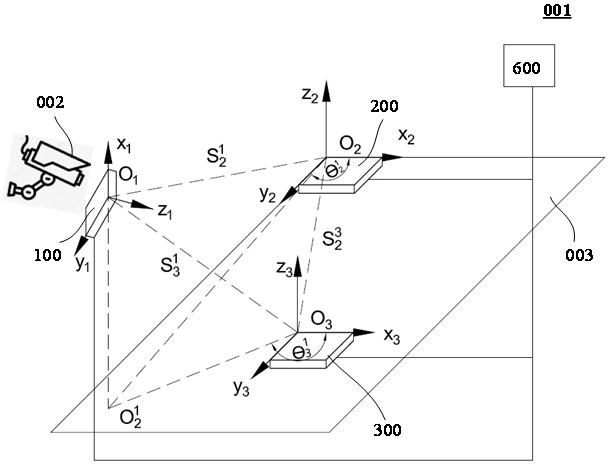 Camera external parameter calibration system and method