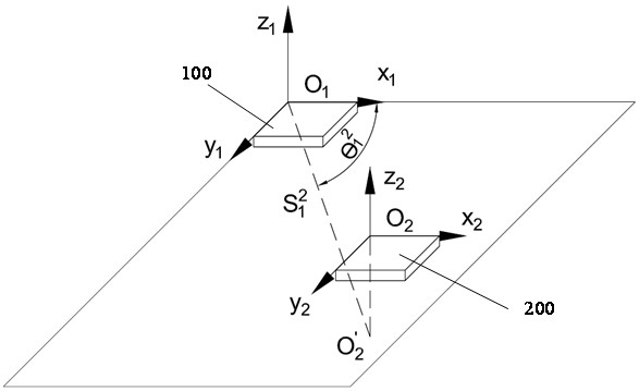 Camera external parameter calibration system and method