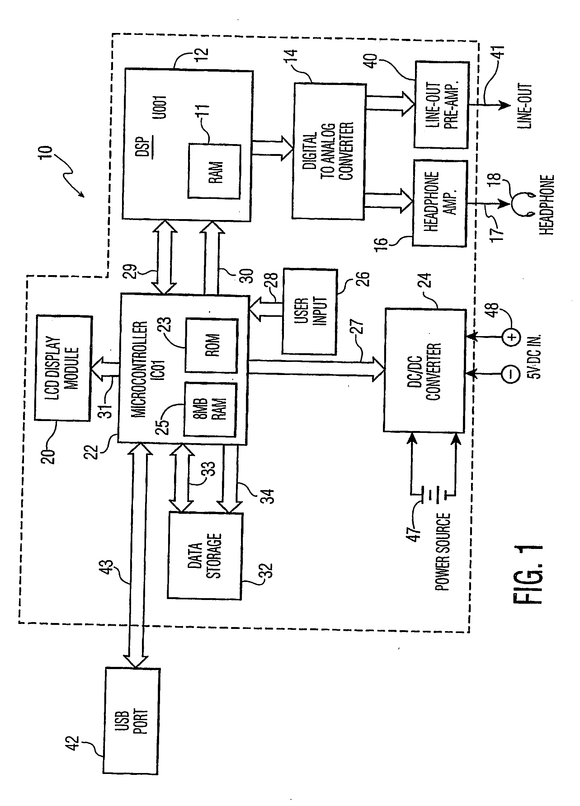 Method and apparatus for navigating alphabetized text