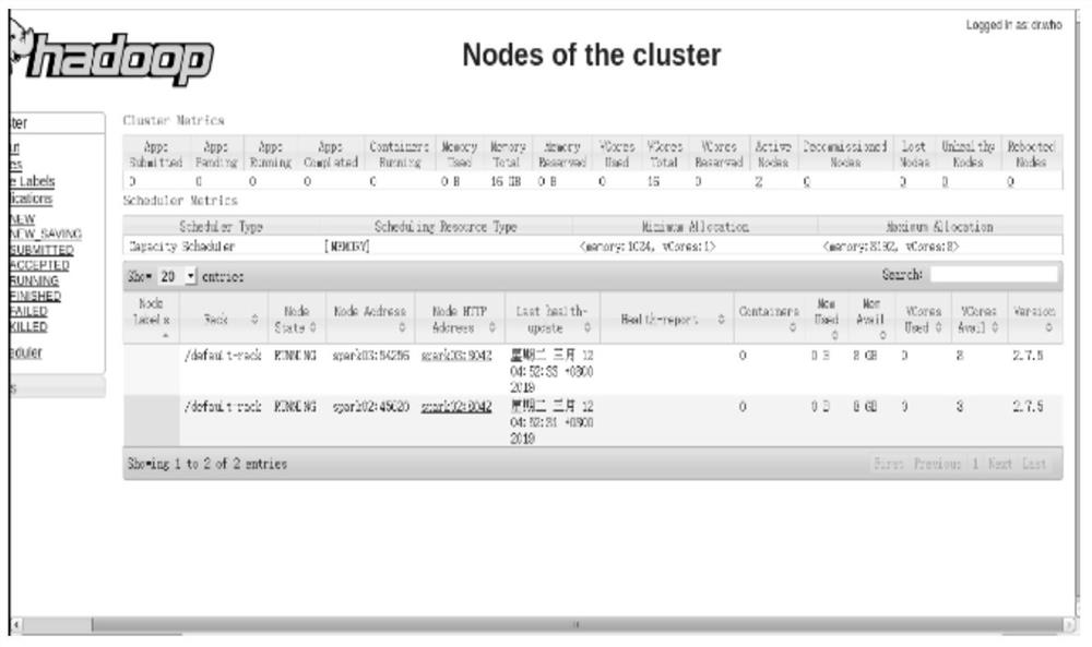 Data library construction method optimized by intelligent algorithm