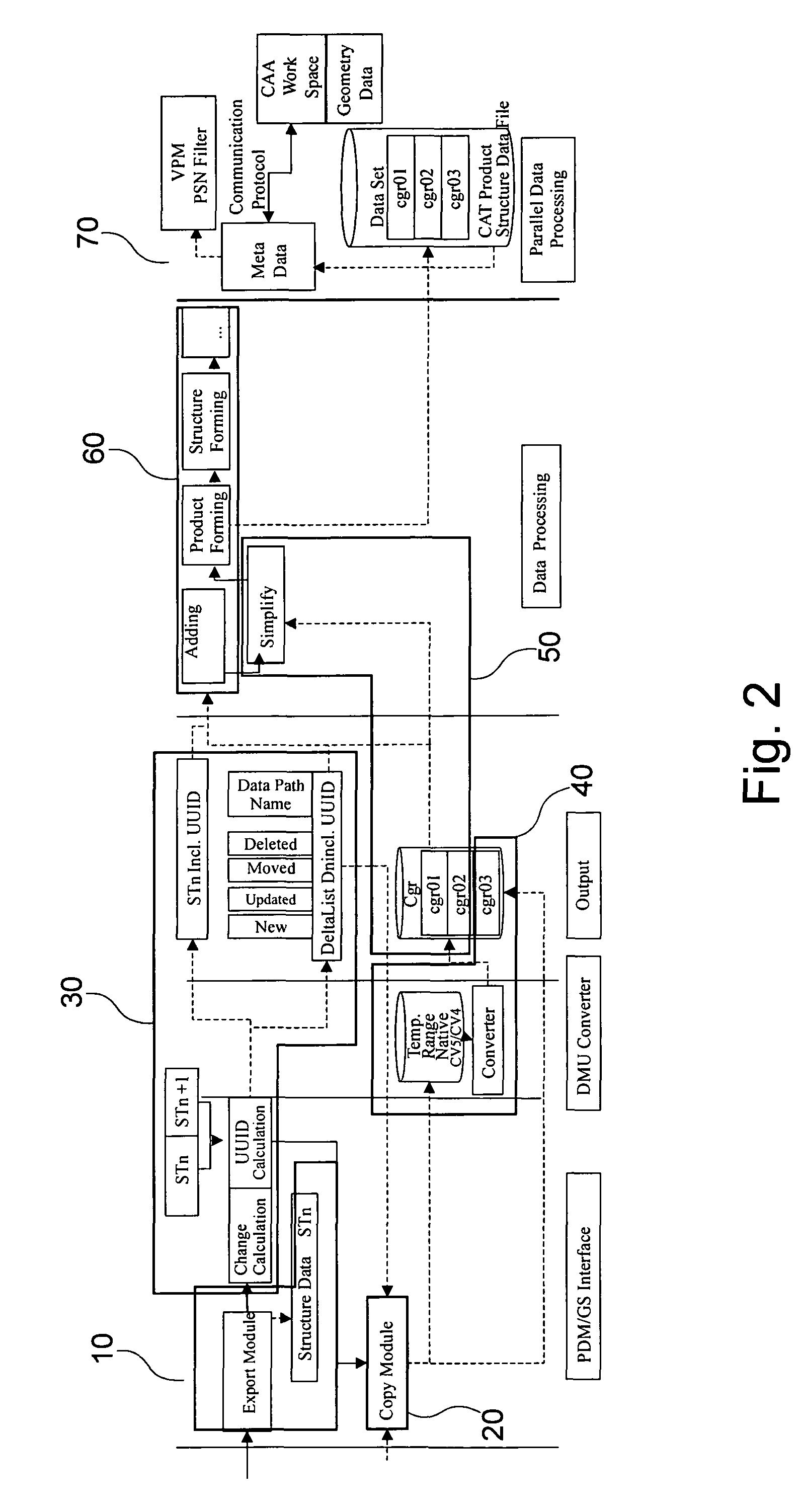 Method for improving the performance in processing an interprocess digital mockup