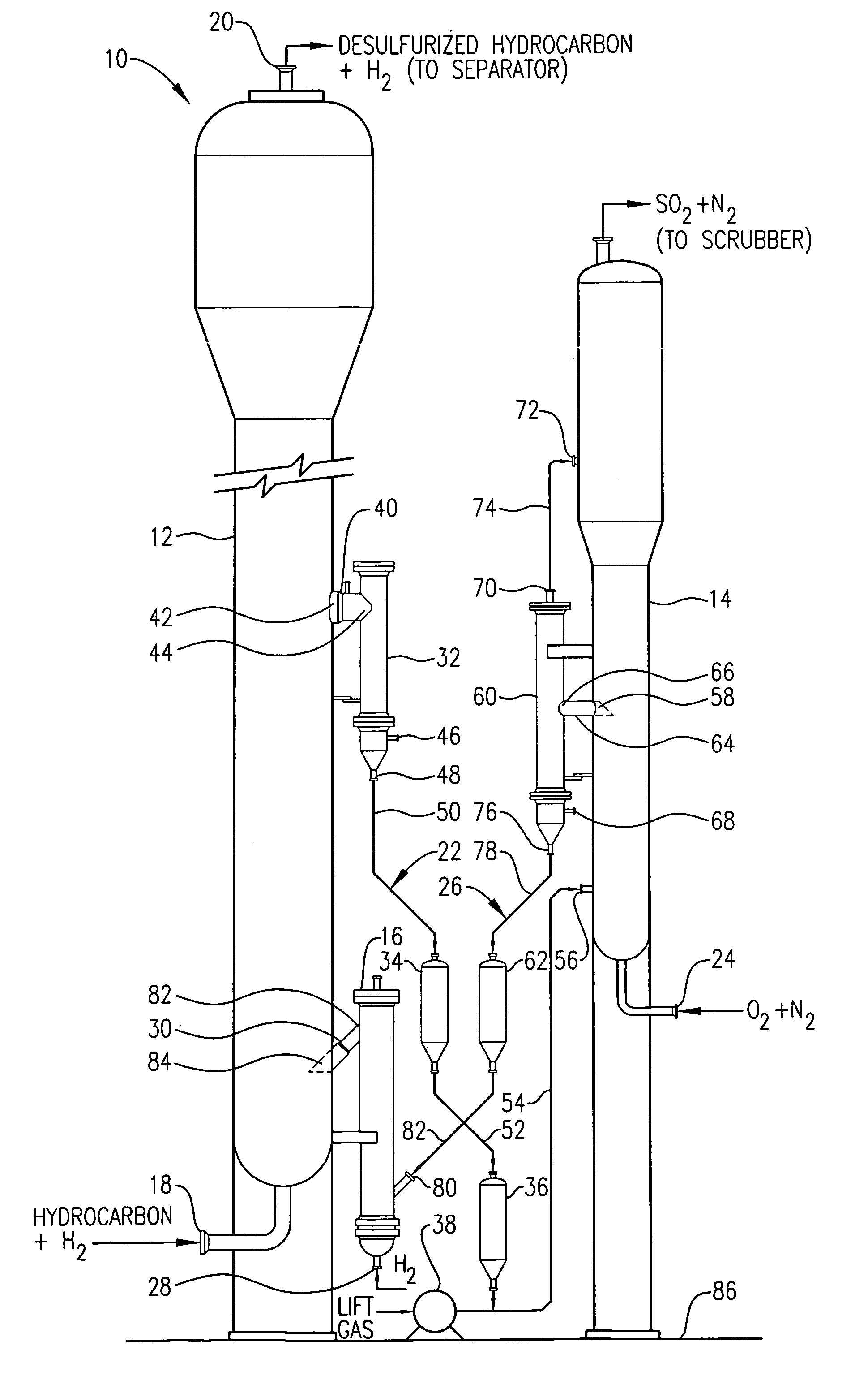 Desulfurization process