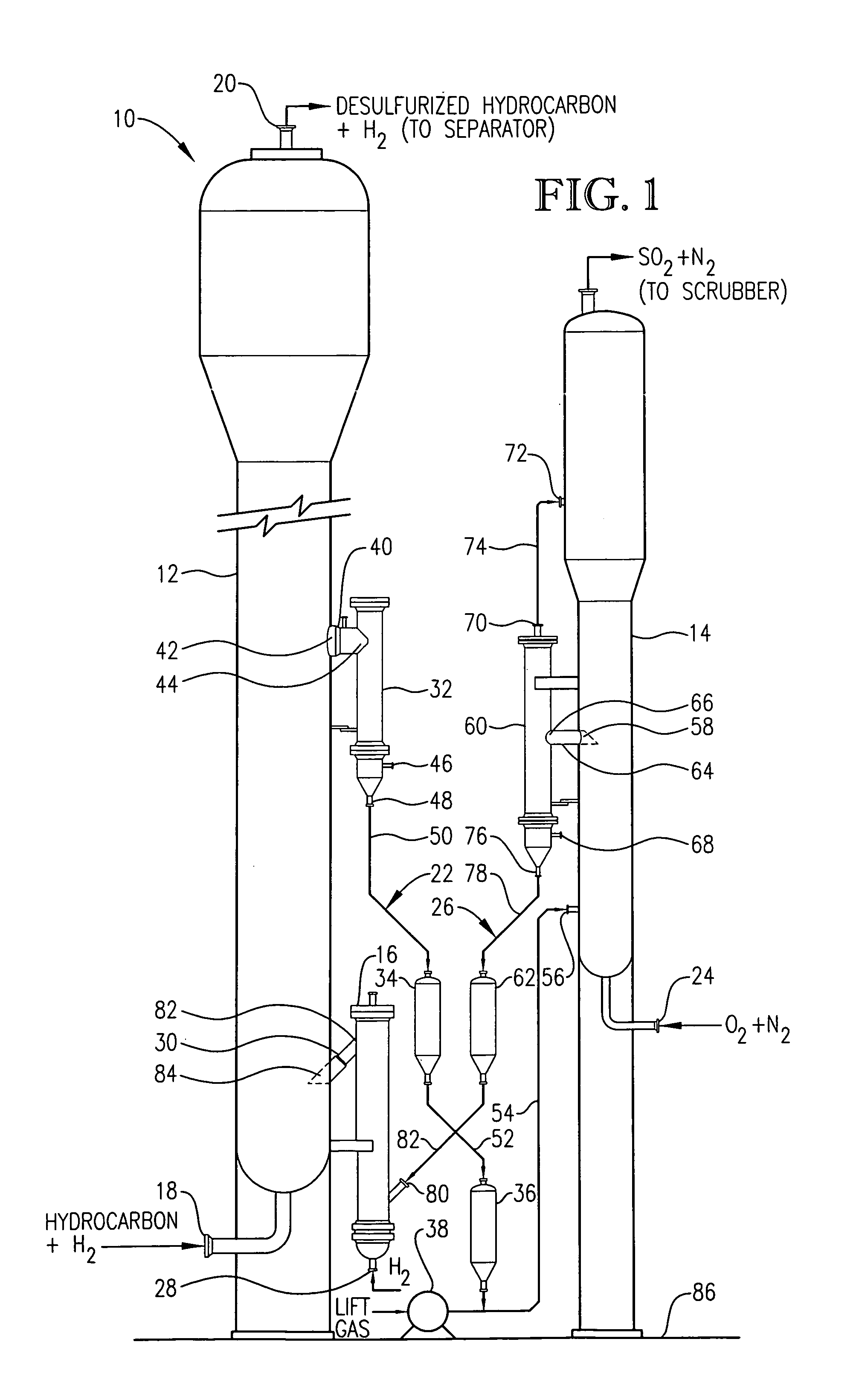 Desulfurization process