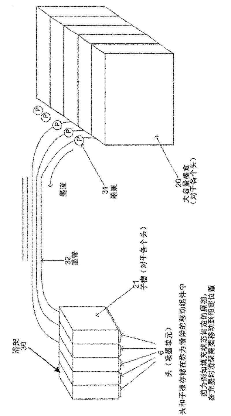 Ink-jet printing method