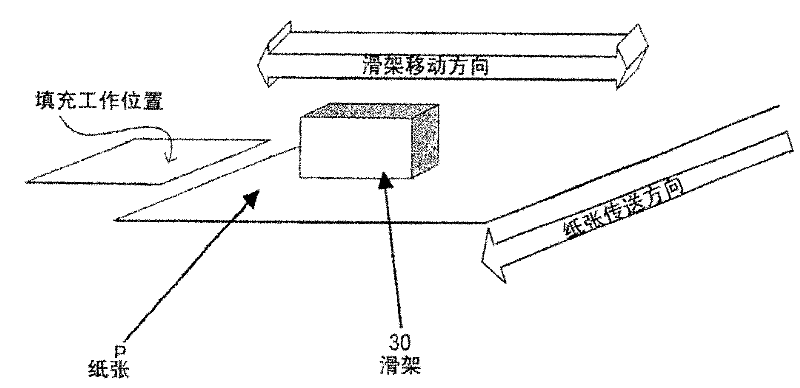 Ink-jet printing method