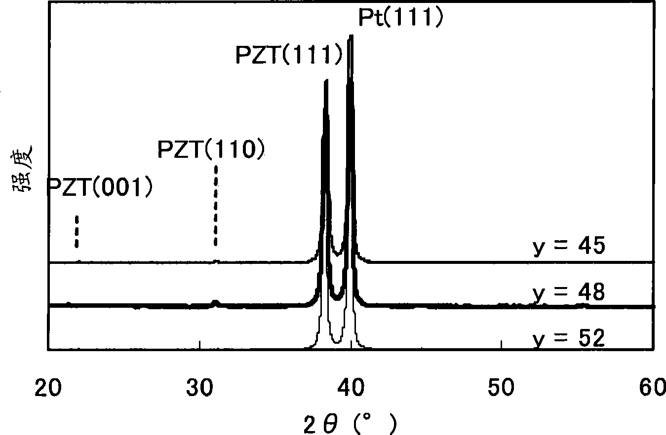 Piezoelectric device, angular velocity sensor, and method of manufacturing a piezoelectric device