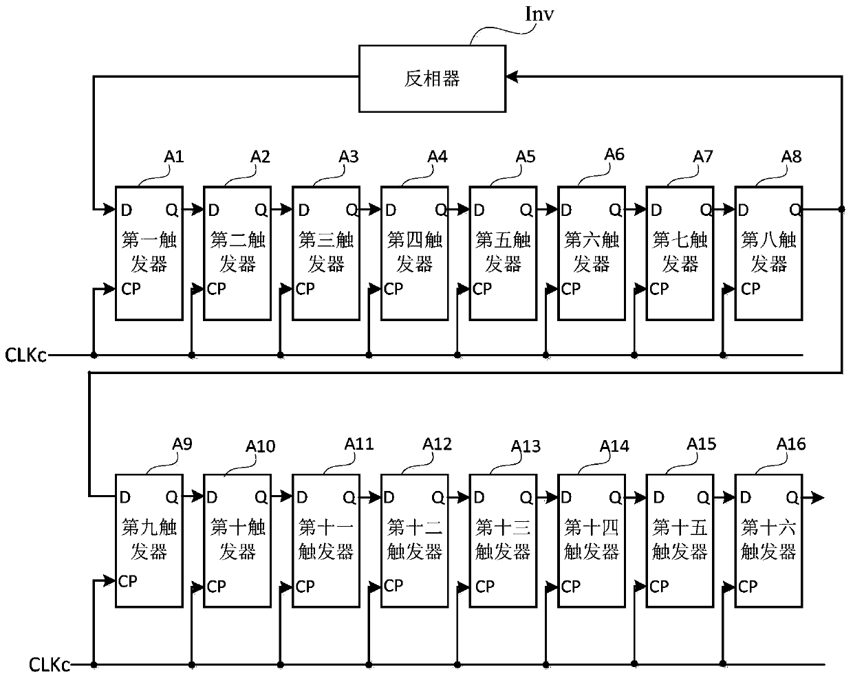 Pulse signal generation circuit and method, clock generation module and display device