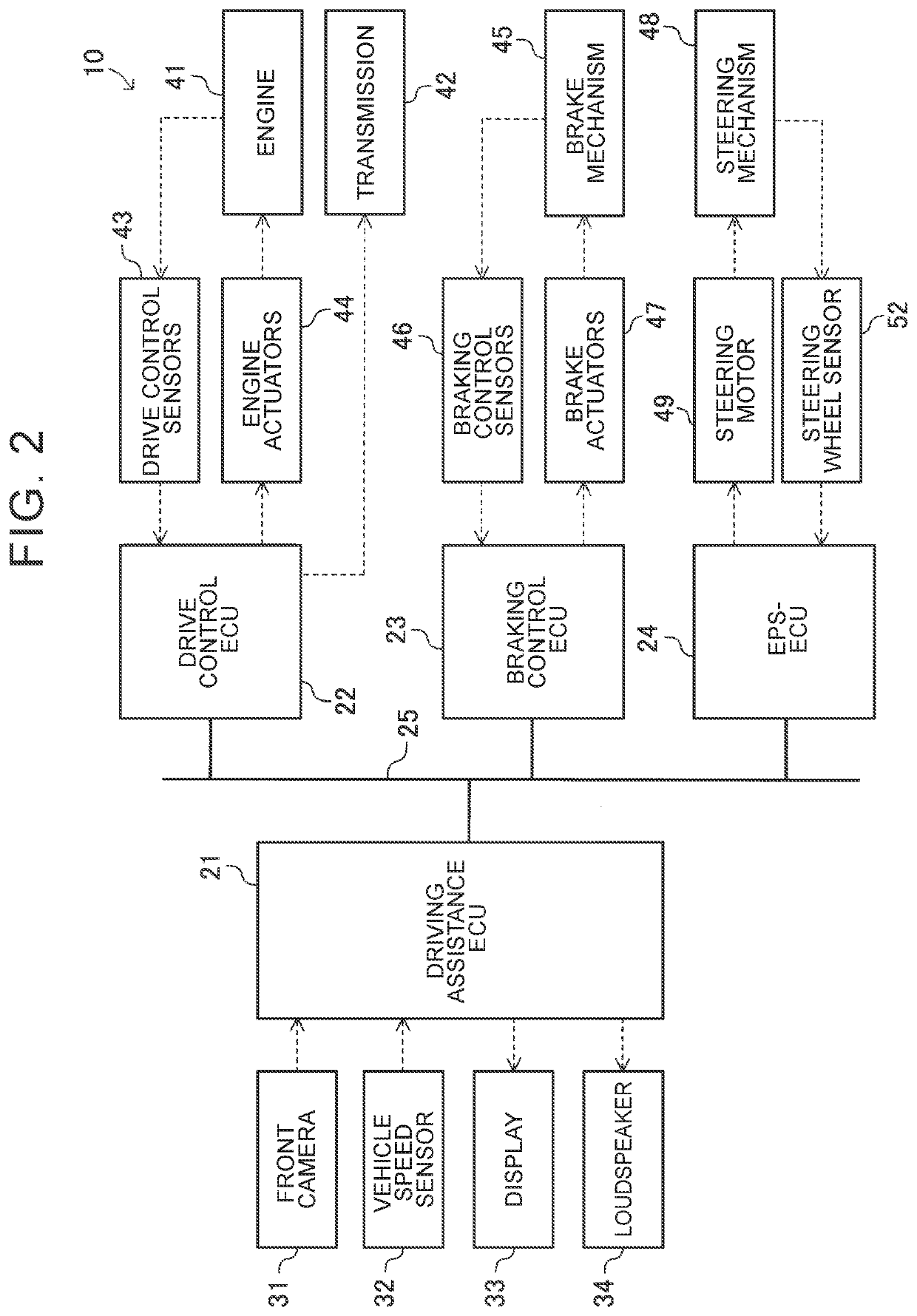 Driving assistance apparatus